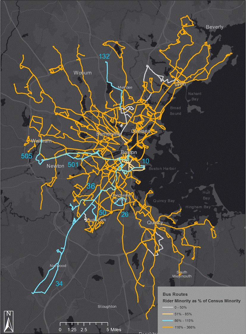 Map of the MBTA service area with the bus routes traced in different colors based on the rider minority proportion compared to the census minority proportion. Most routes are gold, representing routes whose minority proportion is 116%-366% of the census minority proportion. Standing out from there are eight blue routes, where the riders' minority proportion is comparable to that of the census (86%-115%). These routes are: 10, 26, 34, 36, 50, 132, 501, 505.