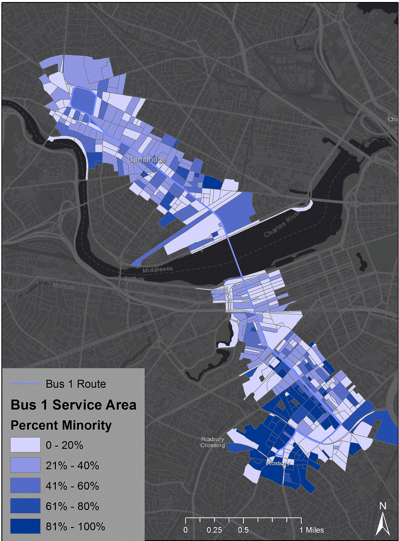 A choropleth map of the Bus Route 1 service area with blockgroups color-coded by the percent minority. The areas where the percent minority is 81-100% are concentrated around Roxbury and Roxbury Crossing in the south. Along the Charles and into Cambridge there are mostly a mix of blockgroups in the 0-20% range and 21-40% ranges.