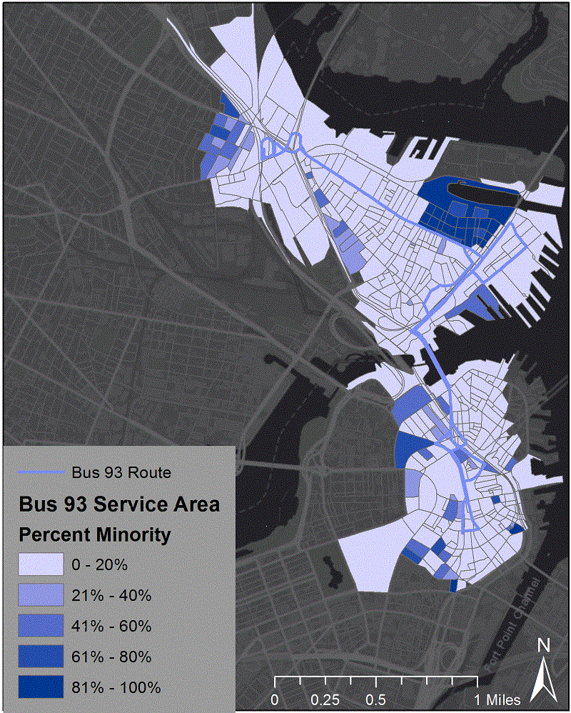 Choropleth map showing the blockgroups adjacent to the Bus 93 route, color-coded by the census percent minority. The majority of the blockgroups are in the 0-20% minority range, with a handful coded in the darkest color, 80-100%, in the Charlestown/Bunker Hill area.