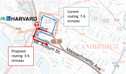 Map showing the change under new routing around Harvard Sq.